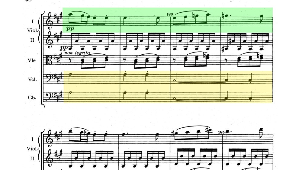 Dvorak -Serenade for strings - mov 3-4-5 -ex 7