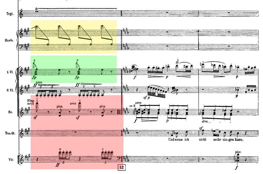 Mahler - Das Lied von der Erde - mov.5 ex.5