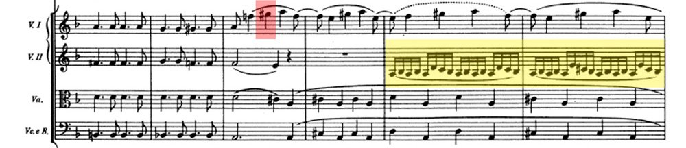 Mozart - Don Giovanni Ouverture analysis ex.3