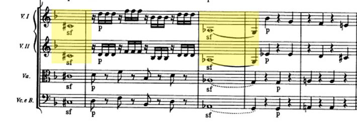 Mozart - Don Giovanni Ouverture analysis ex.4