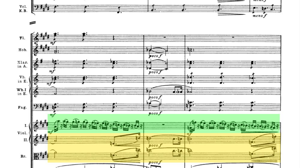 Mozart - Don Giovanni Ouverture analysis ex.4