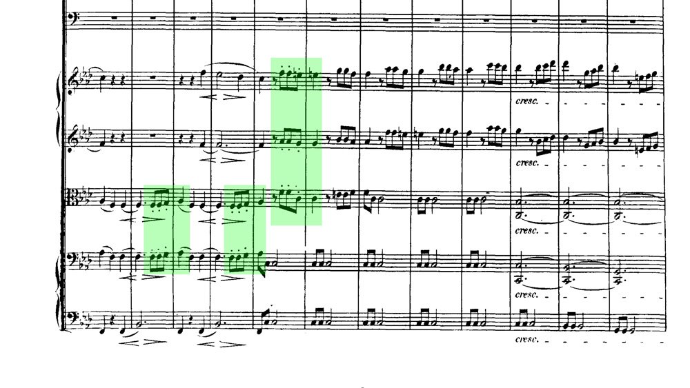 Beethoven - Egmont Ouverture analysis ex.4